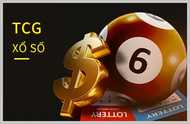 Xổ Số 888b